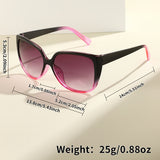 LUNA 7711 - Loria